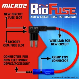 16 AWG Micro2 APT ATR 30 Piece Automotive Car Fuses and Holders Pack: (15) Add a Circuit Fuse Tap Adapters, (15) 5A Micro 2 Blade Fuses   Fuse Puller